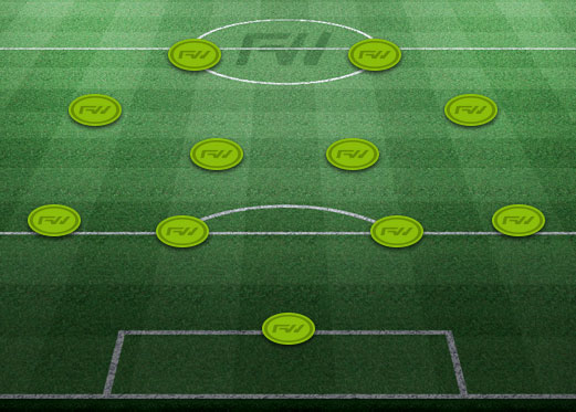 FIFA 17 - OVERALL DE TODOS OS JOGADORES DOS TIMES BRASILEIROS