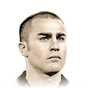 Fabio Cannavaro FC 24 Face