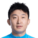 Zhang Chong FC 24 Face