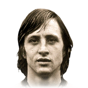 Johan Cruyff FC 24 Face