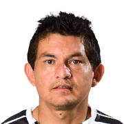 Luis Miguel Rodriguez FC 24 Face