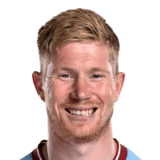 Kevin De Bruyne FC 24 Face