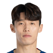 Kim Bo Kyung FC 24 Face