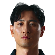Ji Dong Won FC 24 Face