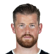 Timo Horn Face