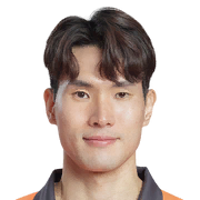 Han Kook Young FC 24 Face