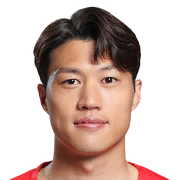 Kim Seung Dae FC 24 Face