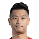 FC 24 Yang Chaosheng Face