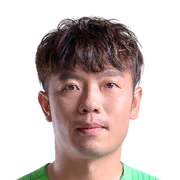 Zhang Xizhe FC 24 Face