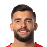 Sivera FC 24 Face