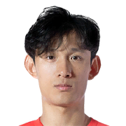 Wang Shenchao FC 24 Face