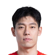 Bi Jinhao FC 24 Face