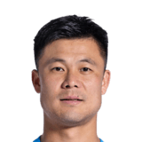 FC 24 Wang Jie Face