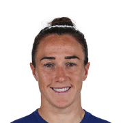 Lucy Bronze FC 24 Face