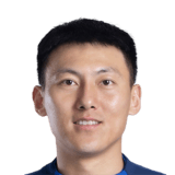 Wang Peng FC 24 Face