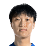 FC 24 Yang Zexiang Face