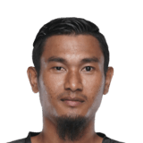 FC 24 Halicharan Narzary Face