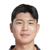 FC 24 Hwang Mun Ki Face