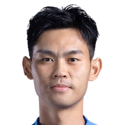 Zhao Yingjie FC 24 Face