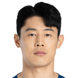 FC 24 An Byong Jun Face