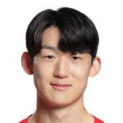 Lee Seung Mo FC 24 Face