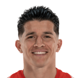 Juanjo Nieto FC 24 Face