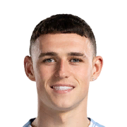 Phil Foden FC 24 Face