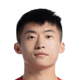 FC 24 Yao Daogang Face