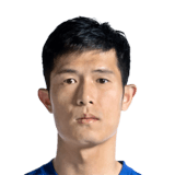 FC 24 Xu Yougang Face