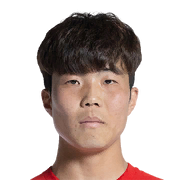 Liu Bin FC 24 Face