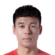 Li Shuai FC 24 Face