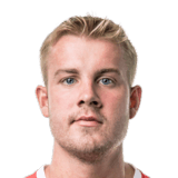 Lukas Klitten FC 24 Face