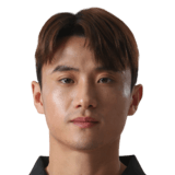Park Soo Il FC 24 Face