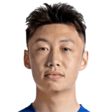 FC 24 Xu Haoyang Face