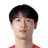 Li Shenyuan FC 24 Face