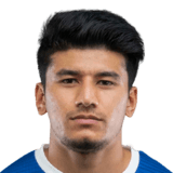 Anirudh Thapa FC 24 Face