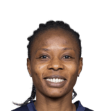 FC 24 Halimatu Ayinde Face