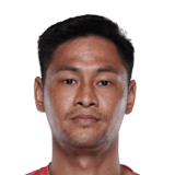 FC 24 Pritam Singh Face