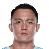 FC 24 Lalthuammawia Ralte Face