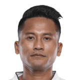 FC 24 Tondonba Singh Face
