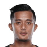 FC 24 Isaac Vanmalsawma Face