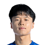 Wang Haijian FC 24 Face