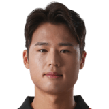 Kim Ju Sung FC 24 Face