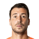 Zivko Zivkovic FC 24 Face