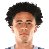 FC 24 Cameron Duke Face