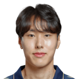 FC 24 Kim Ju Yeop Face