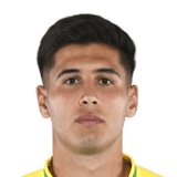FC 24 Santiago Ramos Mingo Face