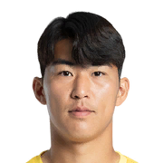 Kim Dong Heon FC 24 Face