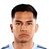 FC 24 Felipe Hernandez Face