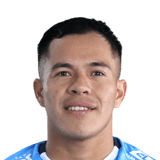 FC 24 Ronald Cuellar Face